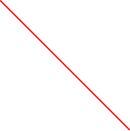 DOLBY ATMOS