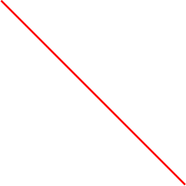 DOLBY ATMOS