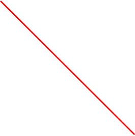 DOLBY ATMOS